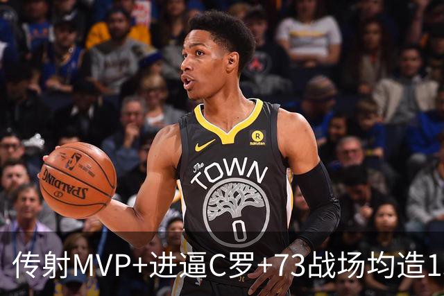 传射MVP+进逼C罗+73战场均造1球 金球奖凯恩周一见？