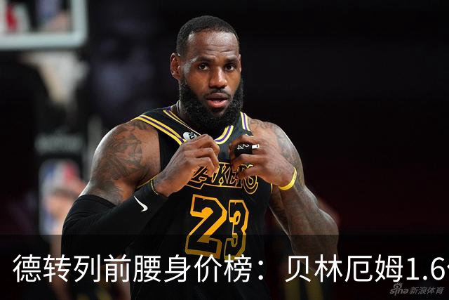 德转列前腰身价榜：贝林厄姆1.6亿欧居首，摩根-罗杰斯第二